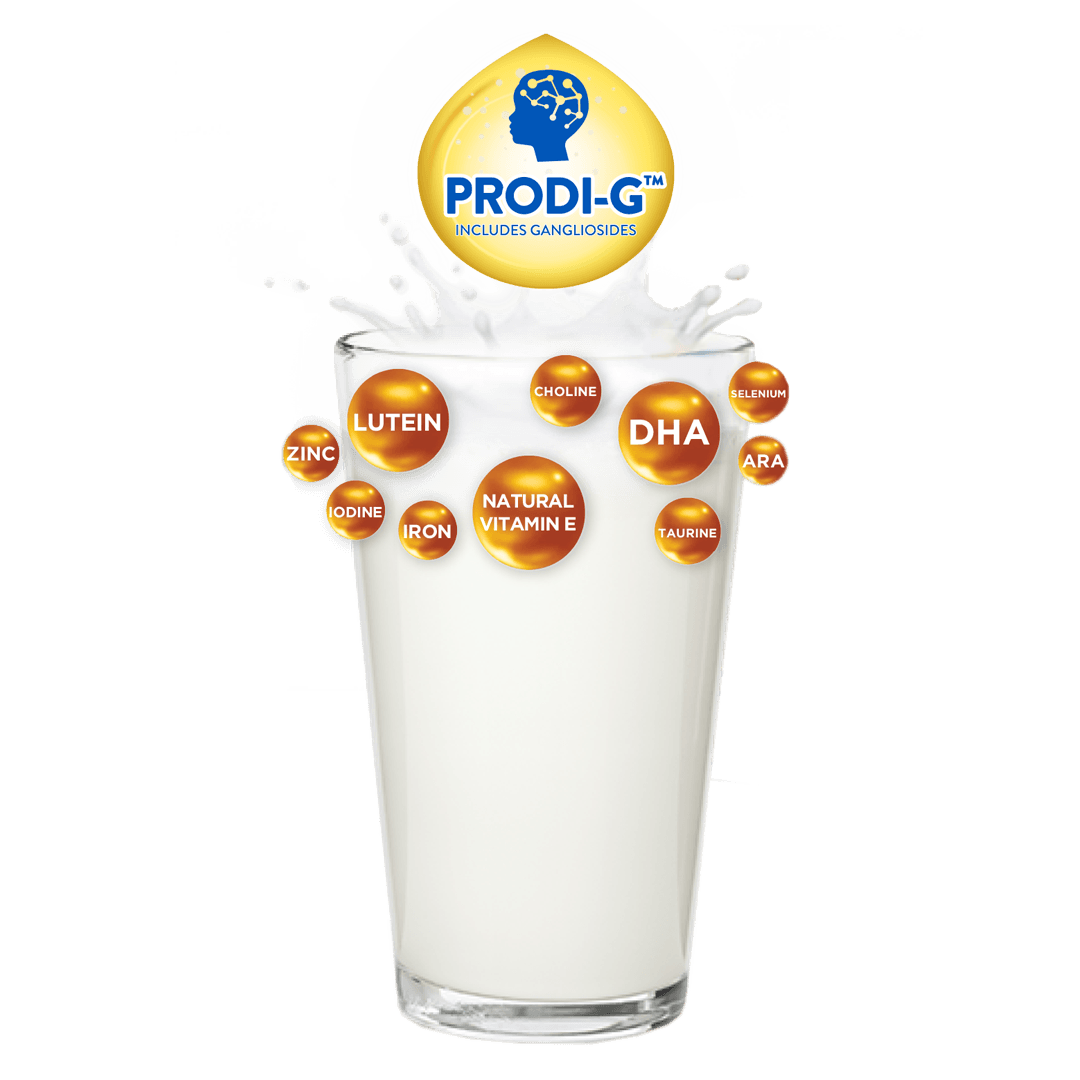 Choose Milk With More Than Just DHA | Similac® GainSchool Philippines