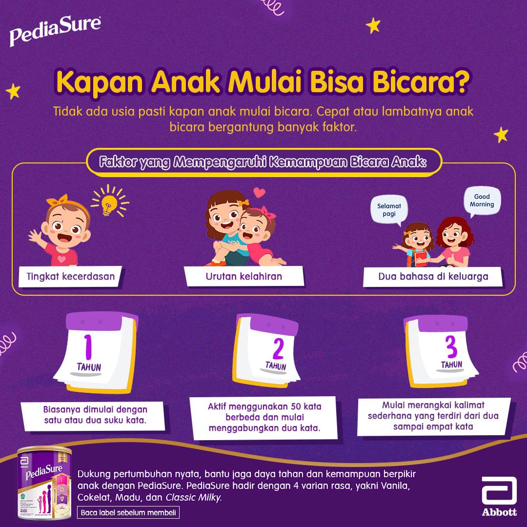 Kapan anak mulai bisa bicara