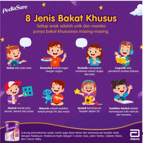 8 jenis bakat khusus