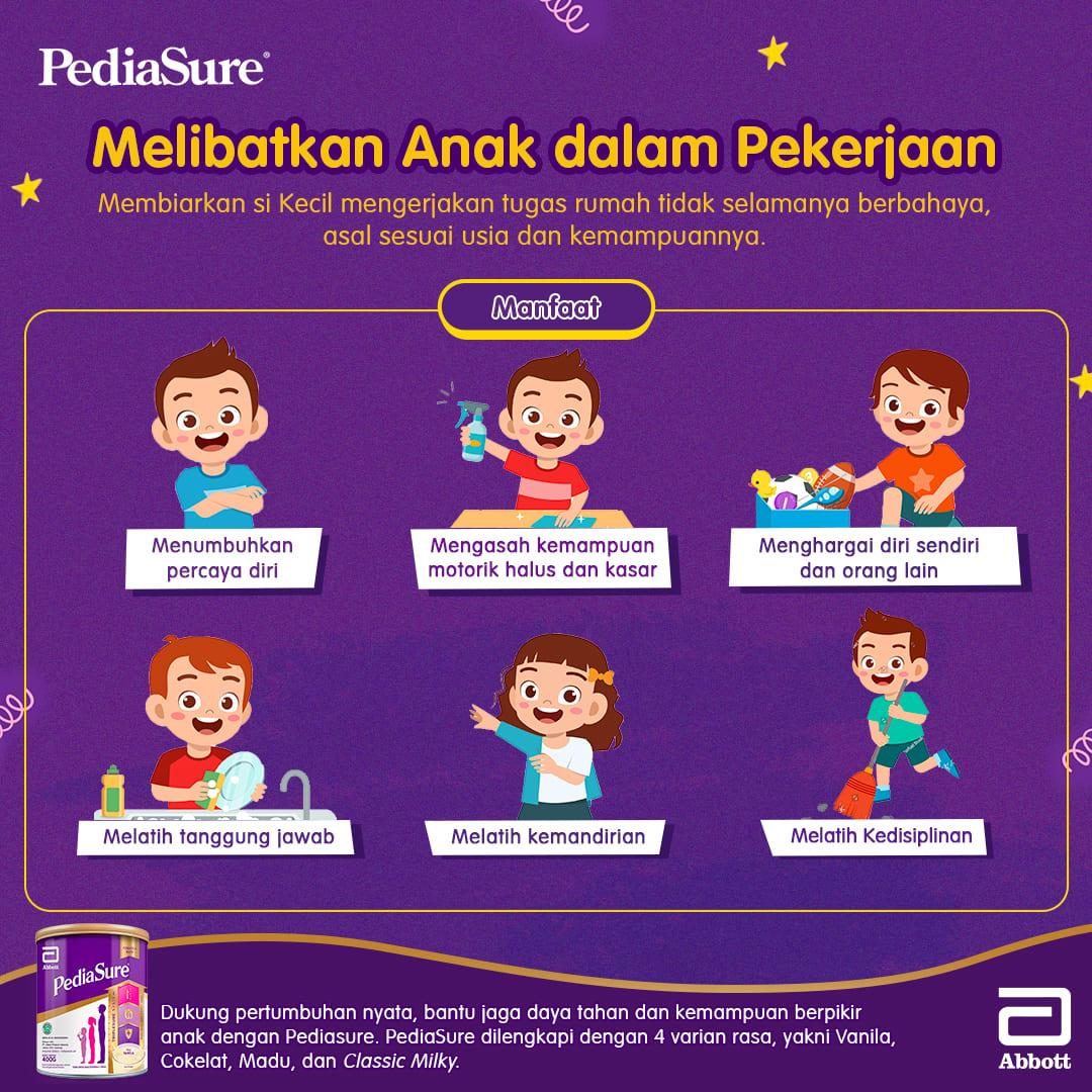 aktivitas untuk meningkatkan kecerdasan anak