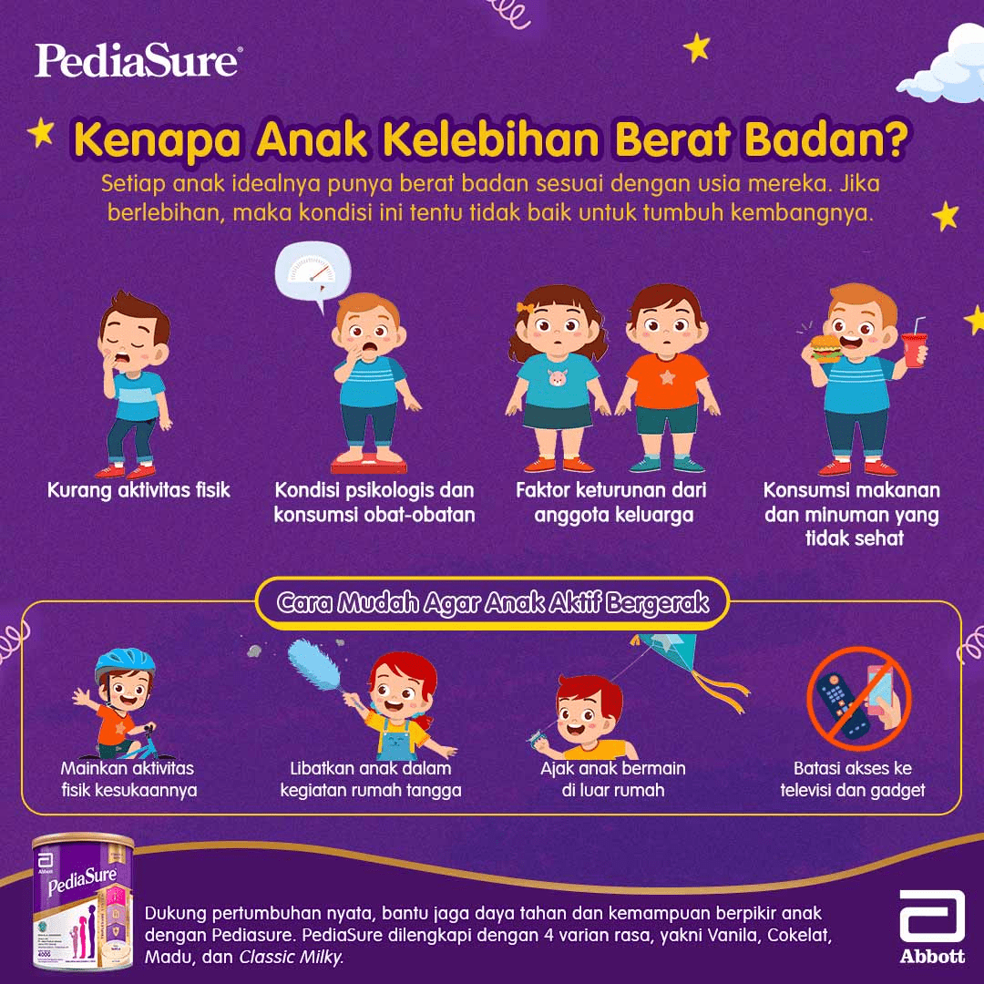 obesitas pada anak