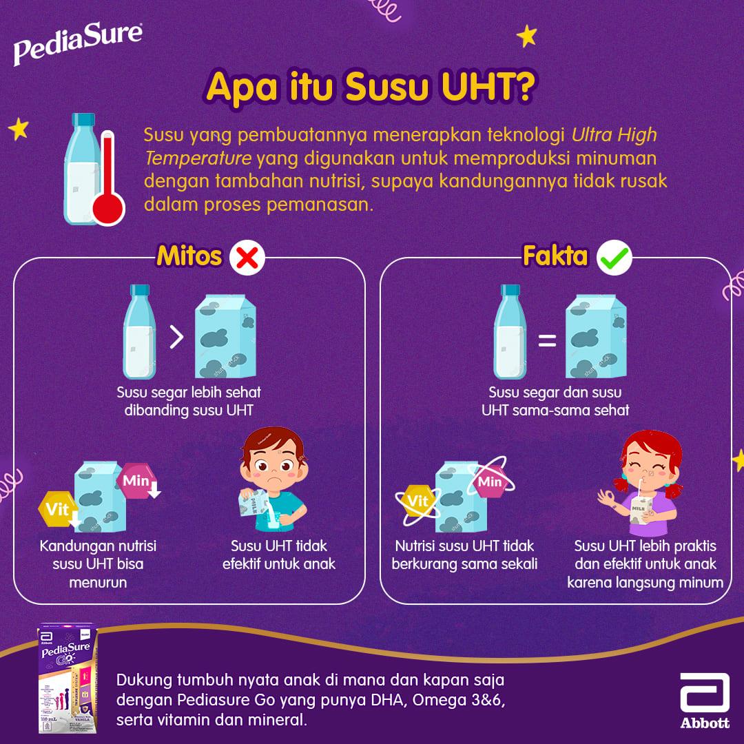 7 Kandungan Susu UHT dan Manfaatnya untuk Anak