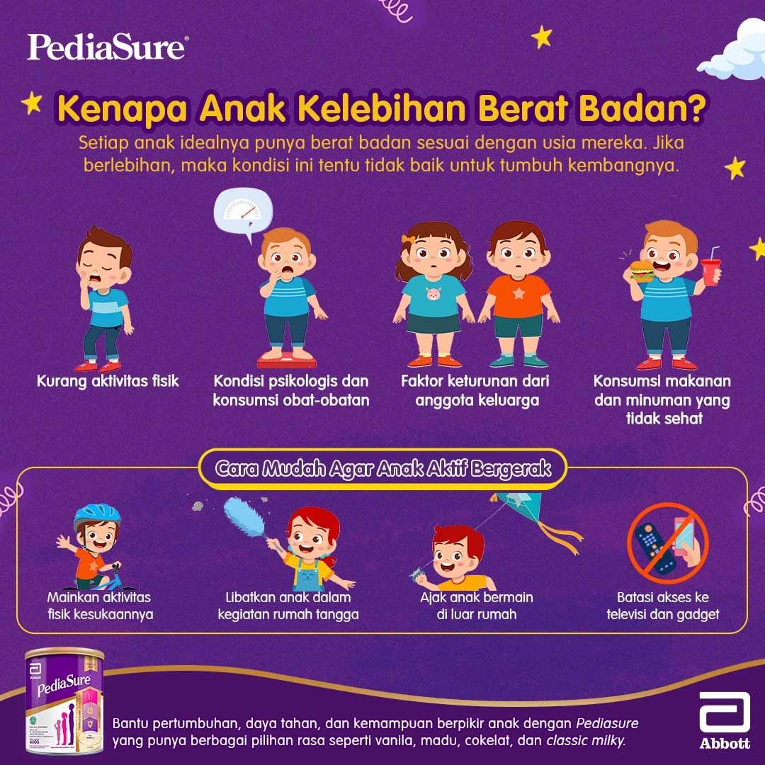 anak kelebihan berat badan