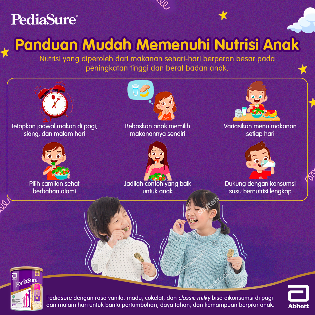 panduan nutrisi agar anak tumbuh tinggi