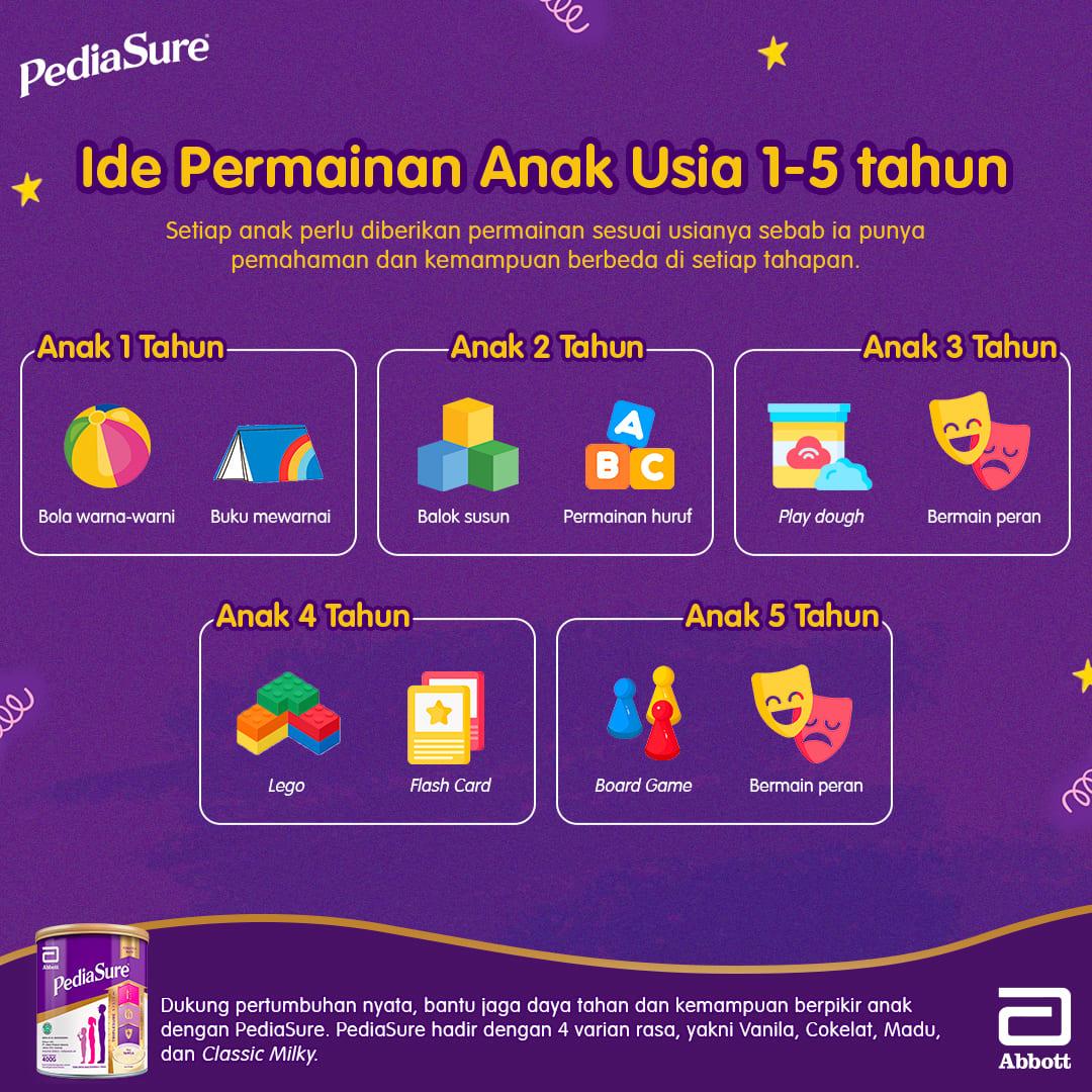 ide permainan anak usia 1 -5 tahun