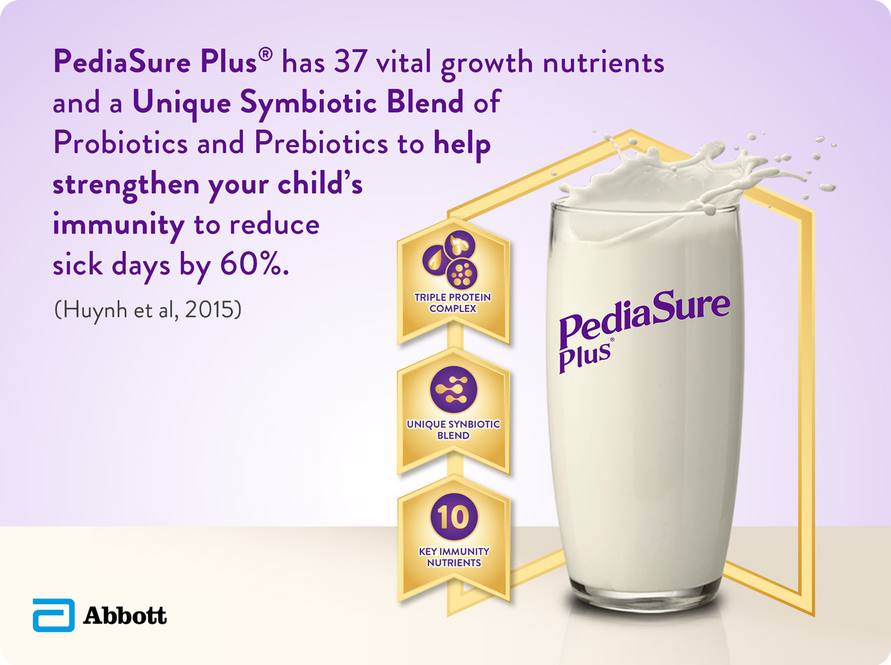 Detailed benefits of PediaSure Plus showing how its 37 vital growth nutrients and unique symbiotic blend of probiotics and prebiotics reduce sick days and support immune health.