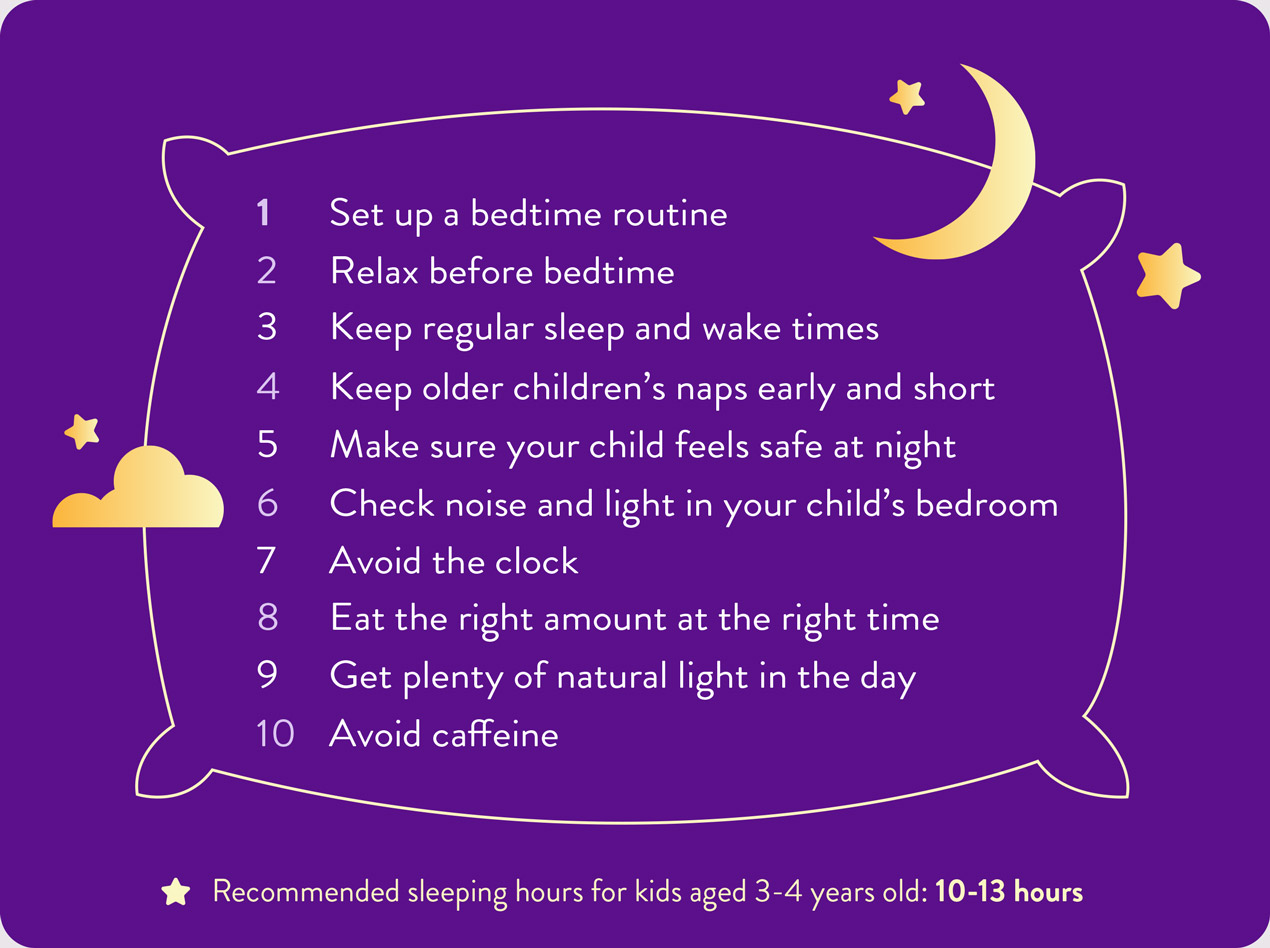 Illustrated guide on top bedtime routines for young children, including regular sleep schedules and reducing noise
